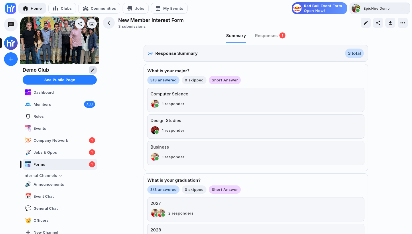 The Response Summary tab grouping answers per question with responder counts