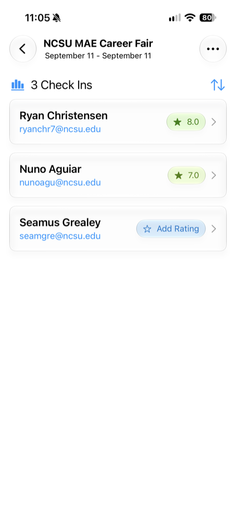 The check-in list showing rating badges and Add Rating prompts